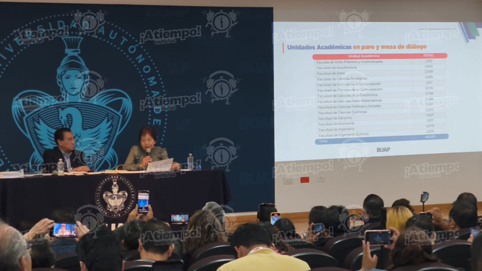 Más del 50% de estudiantes retoman actividades en la BUAP; siguen mesas de diálogo