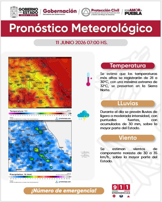 Prevén lluvias y viento este jueves en Puebla
