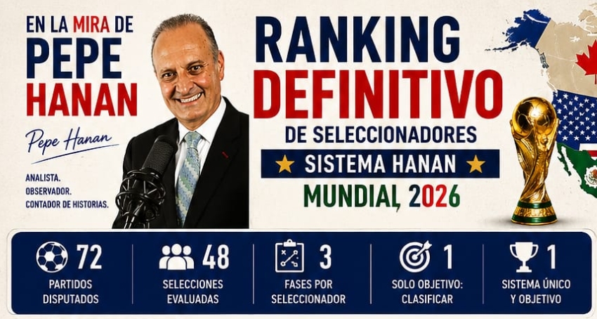 EL SISTEMA HANAN